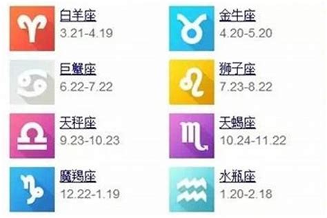 3 27 星座|3月27日是什么星座 3月27日阳历是什么星座